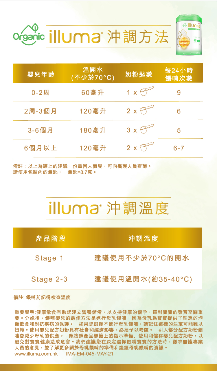 Illuma 1號 2025